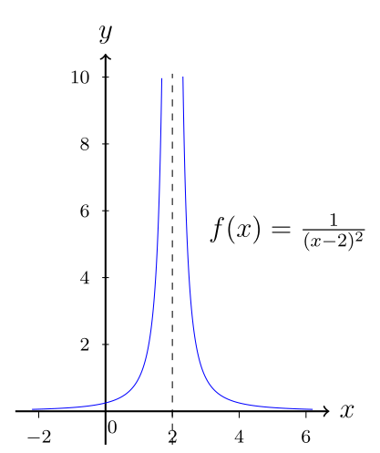 image-20211228125600066