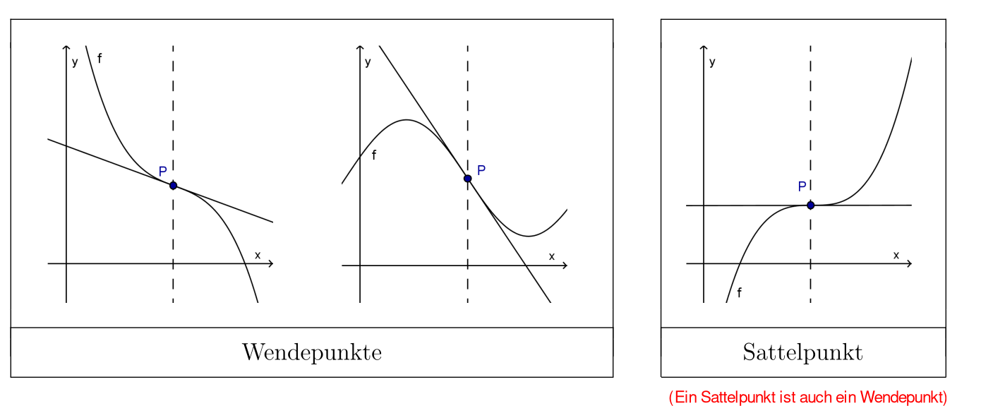 image-20211228153352574