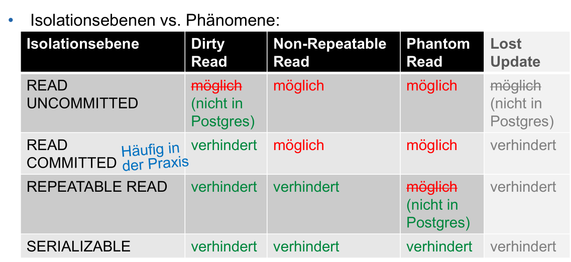 image-20211220083351206