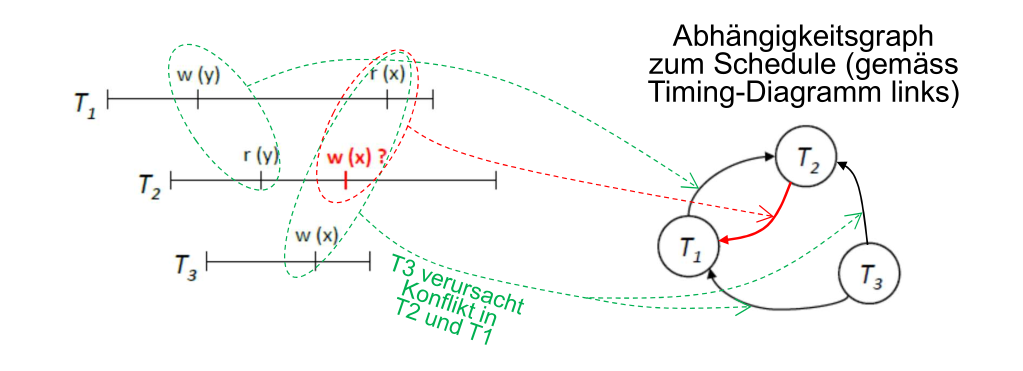 image-20211220090433414