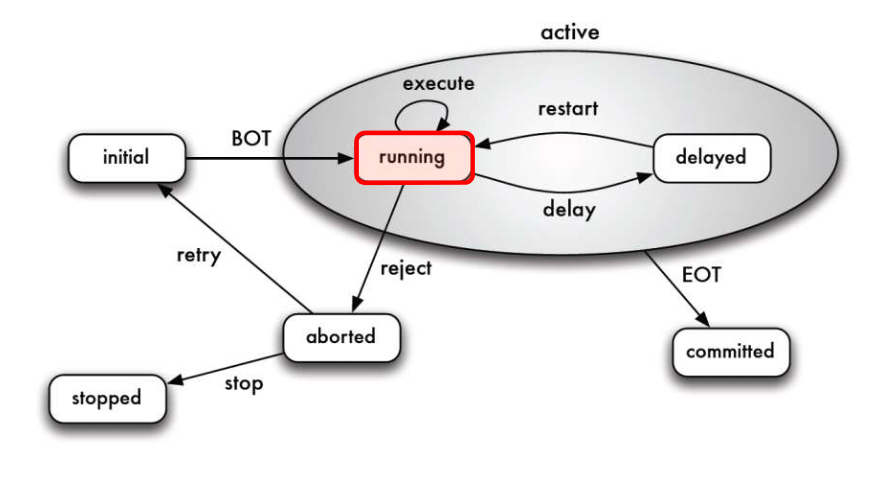 image-20211220090739312