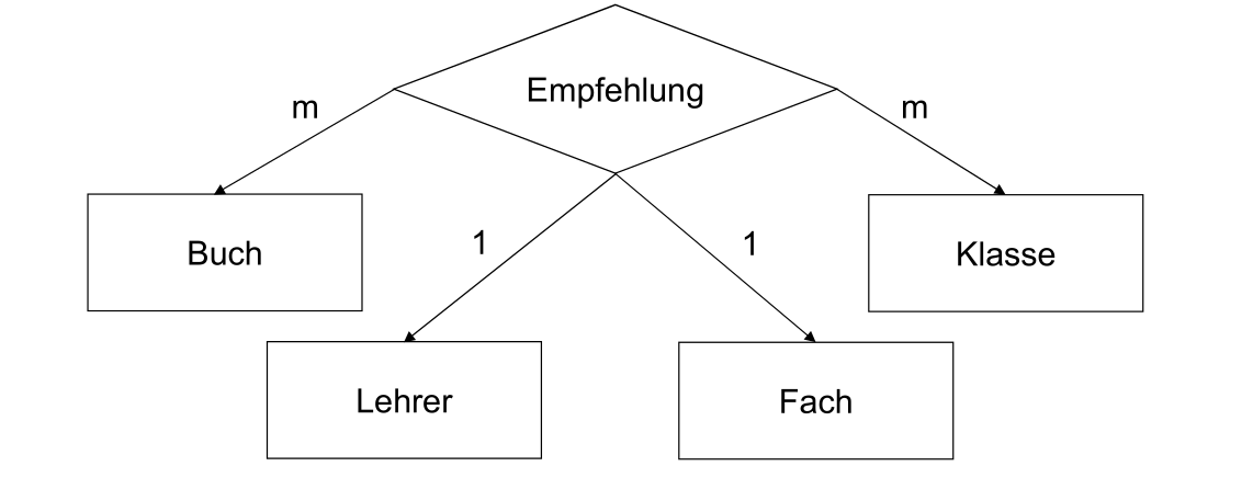 image-20211229140939283