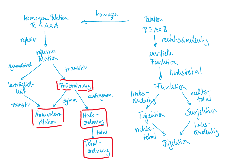 2021-11-09-11-10-08-image