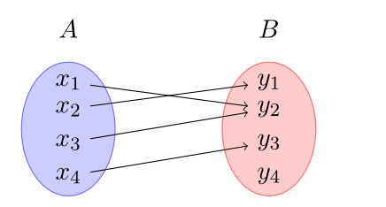 image-20220110094751764