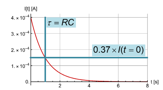 image-20211214223047701