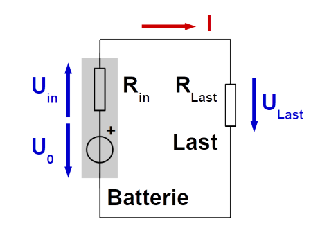 image-20220103103902827