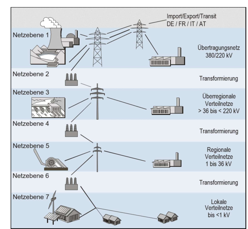 image-20220103140847932