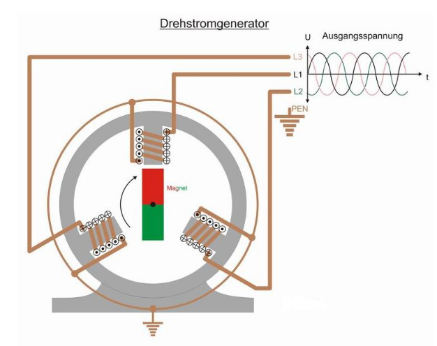 image-20220103142228384
