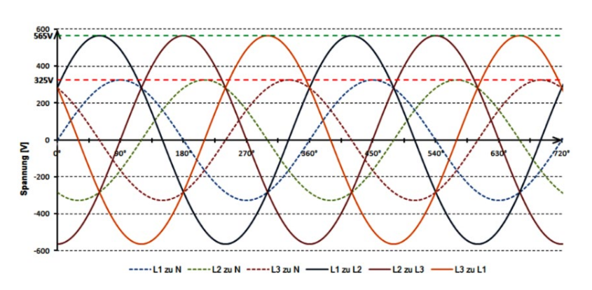 image-20220103142315654