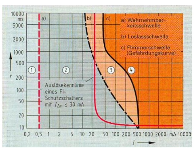 image-20220103142734079