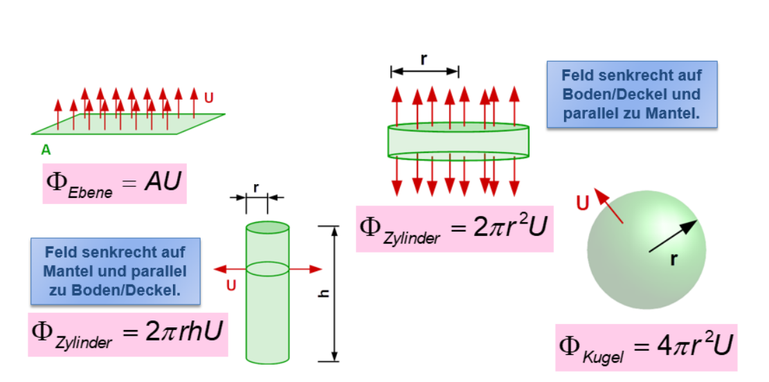 image-20220104110204705