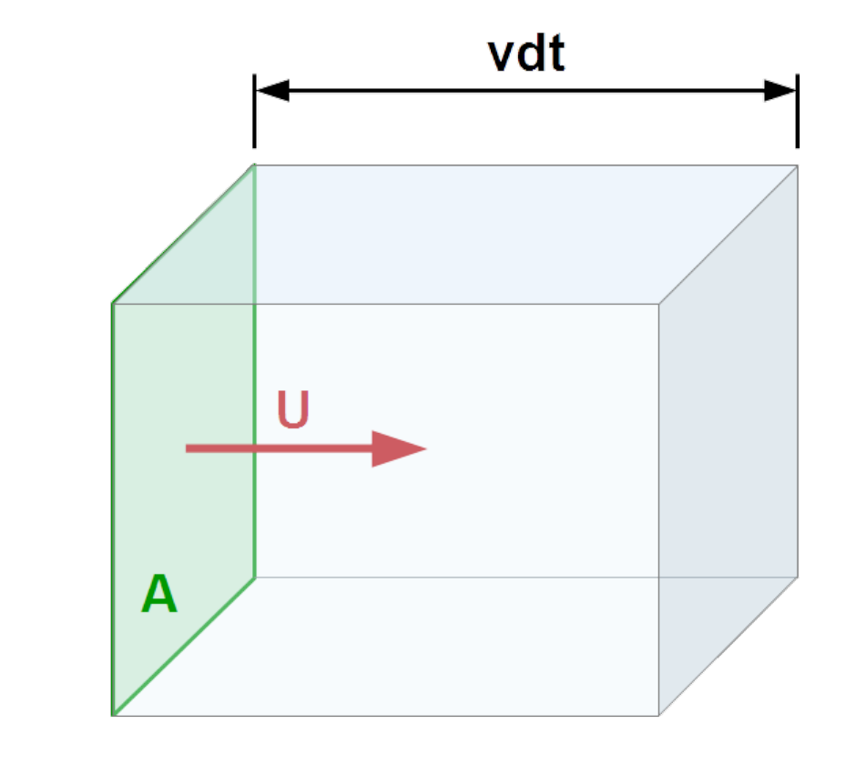 image-20220104113508092