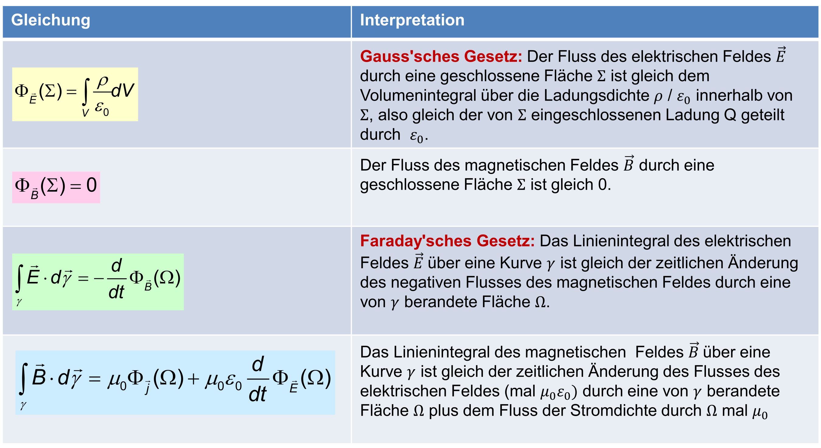 image-20220104113959038