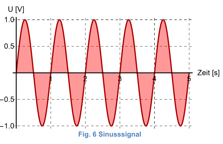 image-20220104160724805