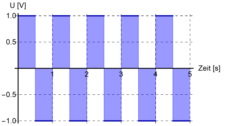 image-20220104160736803