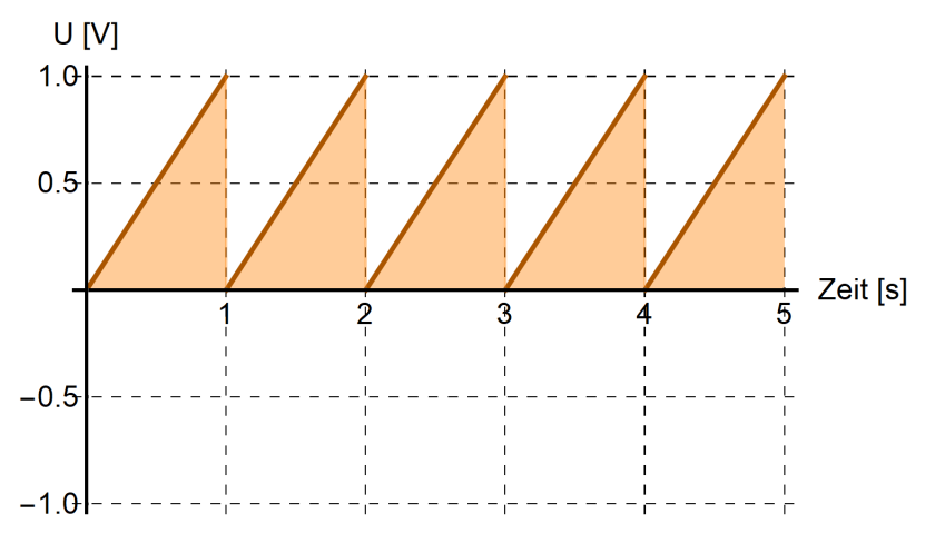 image-20220104160746033