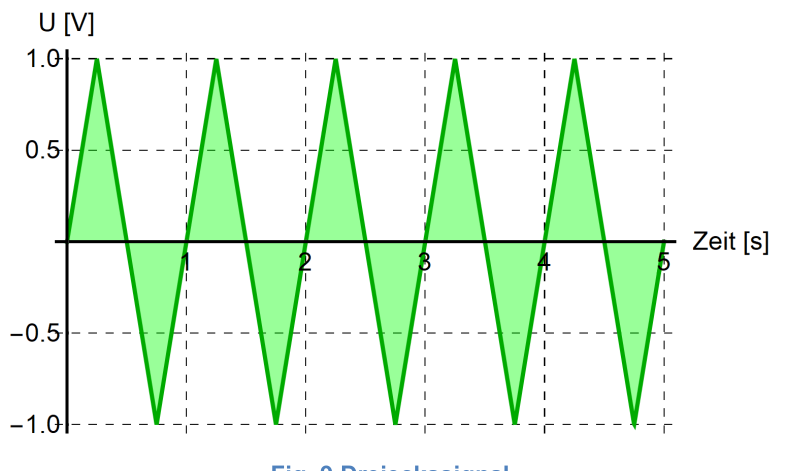 image-20220104160754044