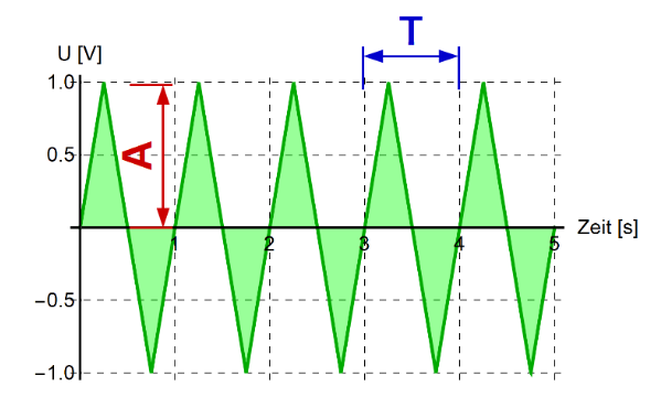 image-20220104160904801