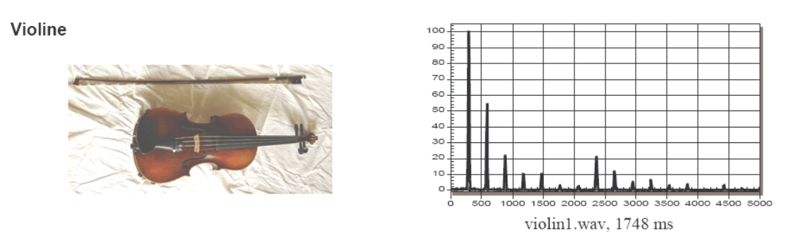 image-20220104161650259