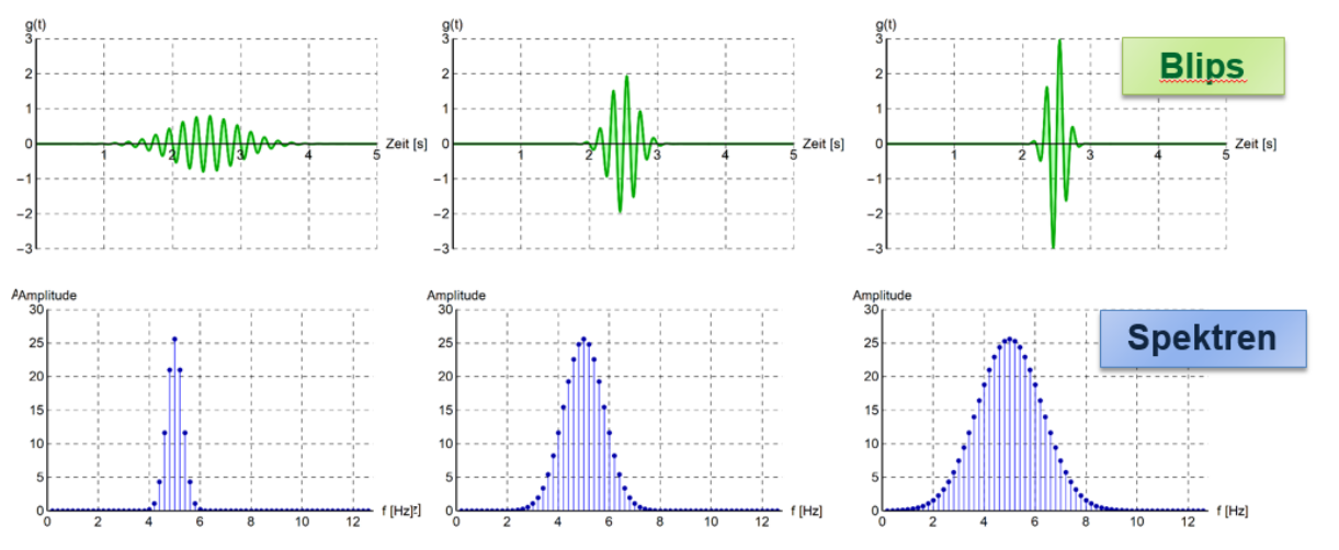 image-20220104163122323