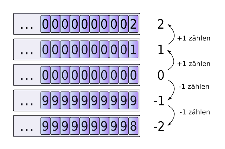 image-20211230160601845