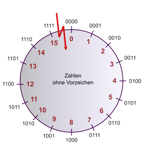 image-20211230165139152