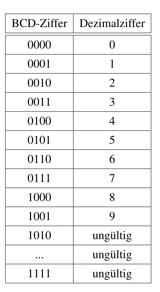 image-20211230173720858