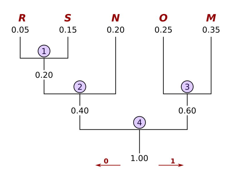 image-20211230204709104