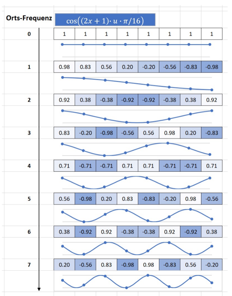 image-20211231112621026