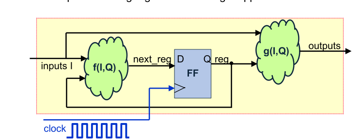 image-20211230105118202