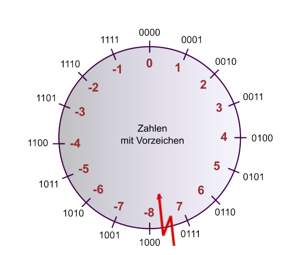 image-20211230165214221