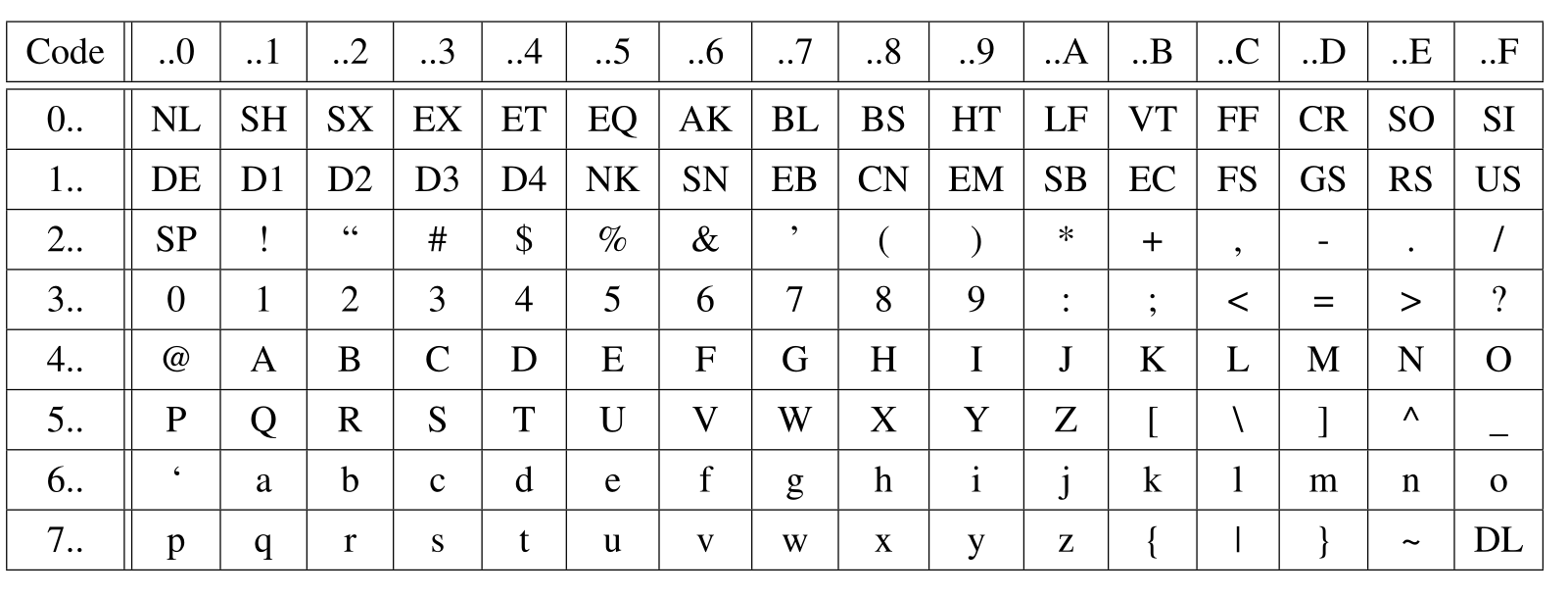 image-20211230174638114