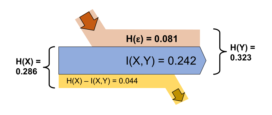 image-20211231170511399