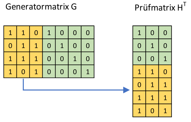 image-20220111173947962