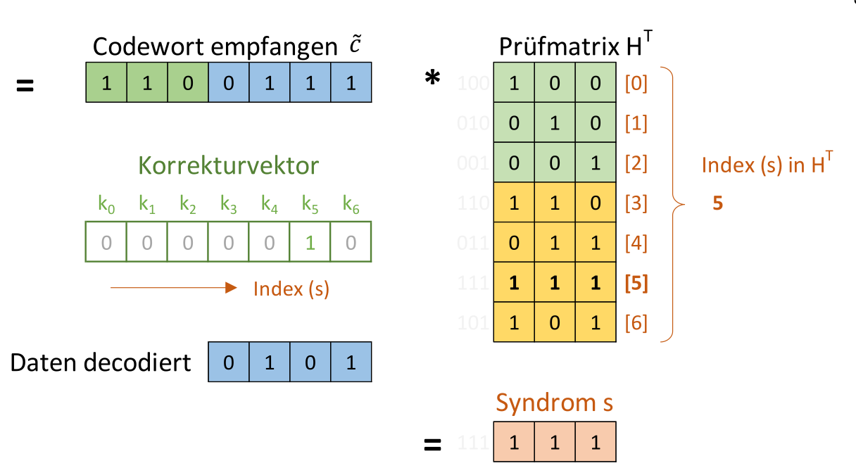 image-20220111174032911