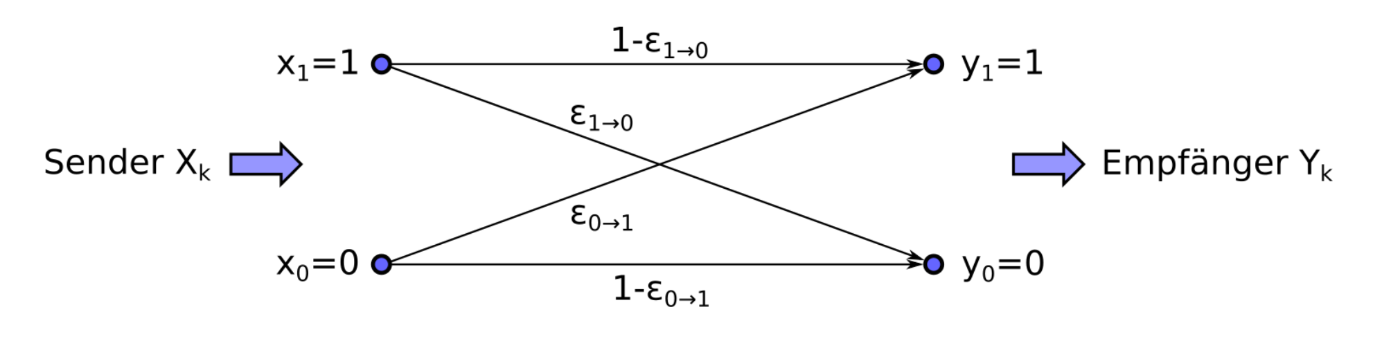 image-20220119170728996