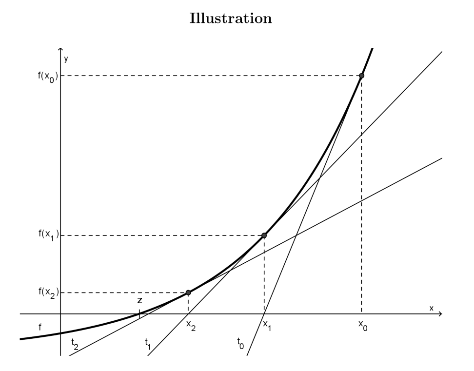 image-20211228104947666