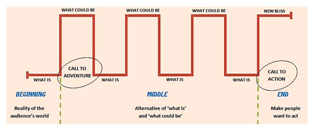 image-20220404124751095