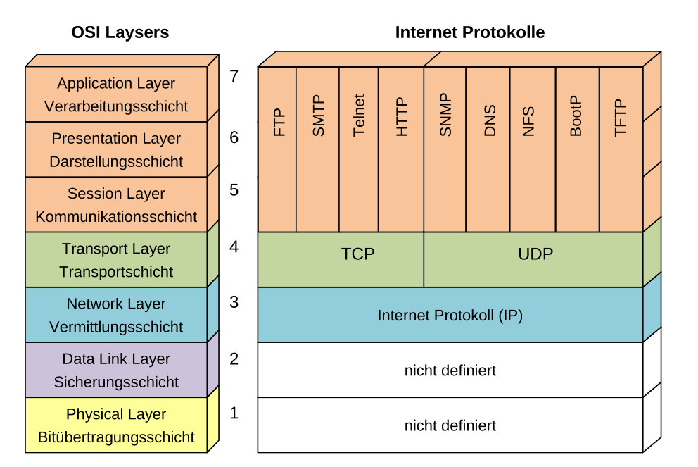 image-20220221213400813