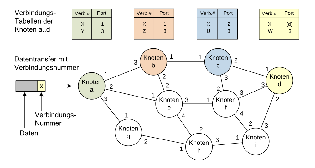 image-20220226122418682