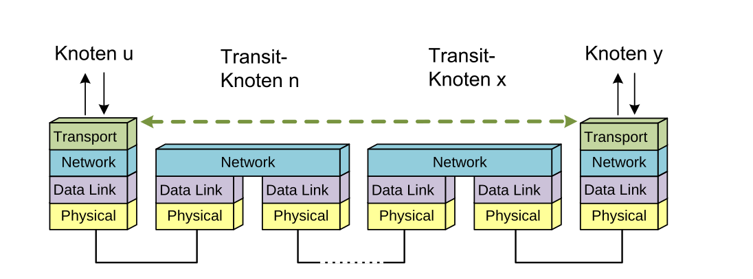 image-20220226124713877