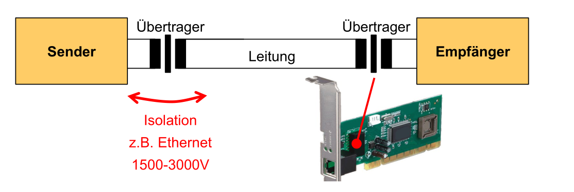 image-20220228141139488