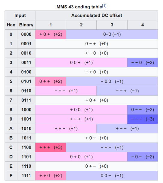 image-20220228142648042