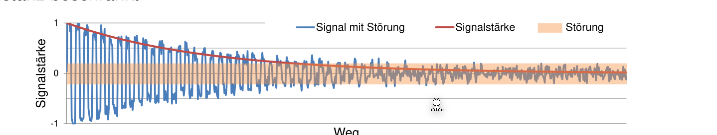 image-20220228151259556