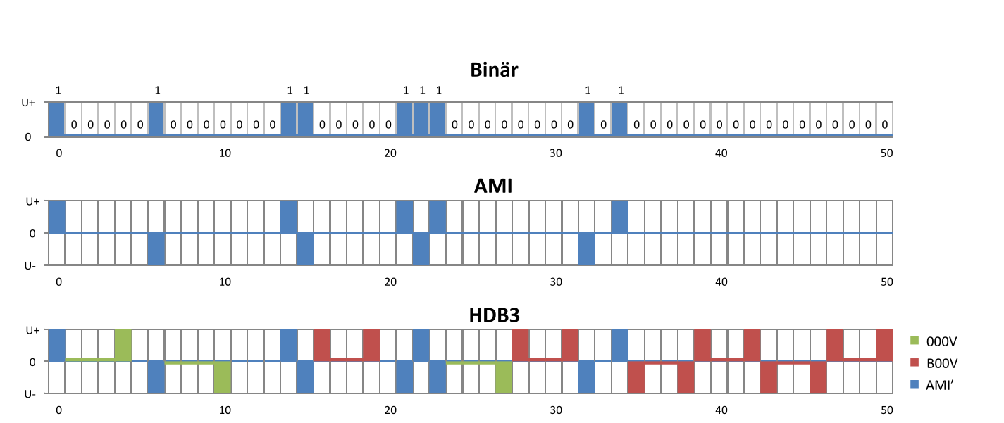 image-20220228213731609