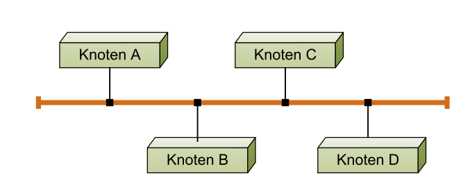 image-20220314100927048