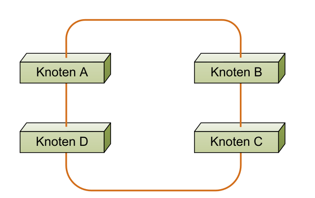 image-20220314101155801