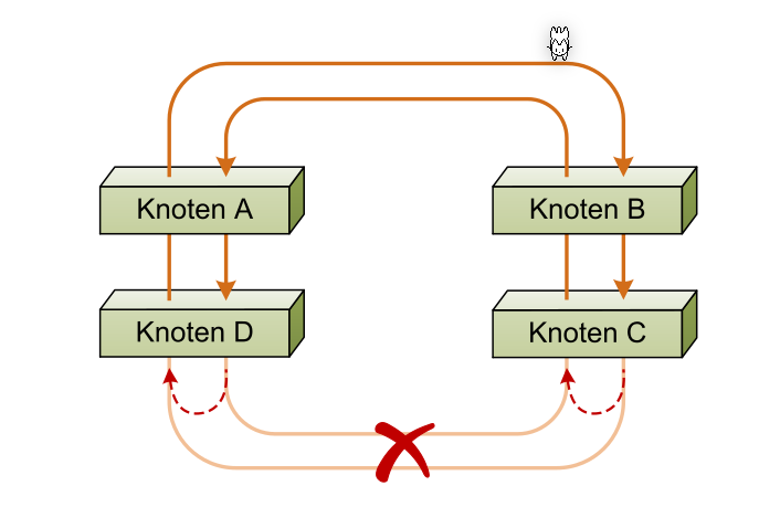 image-20220314101308636