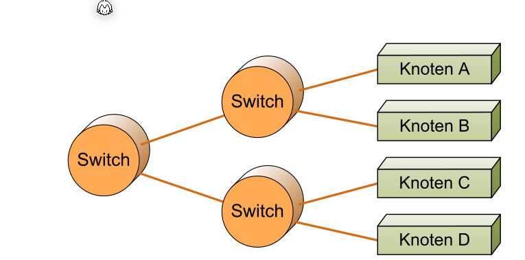 image-20220314105057184