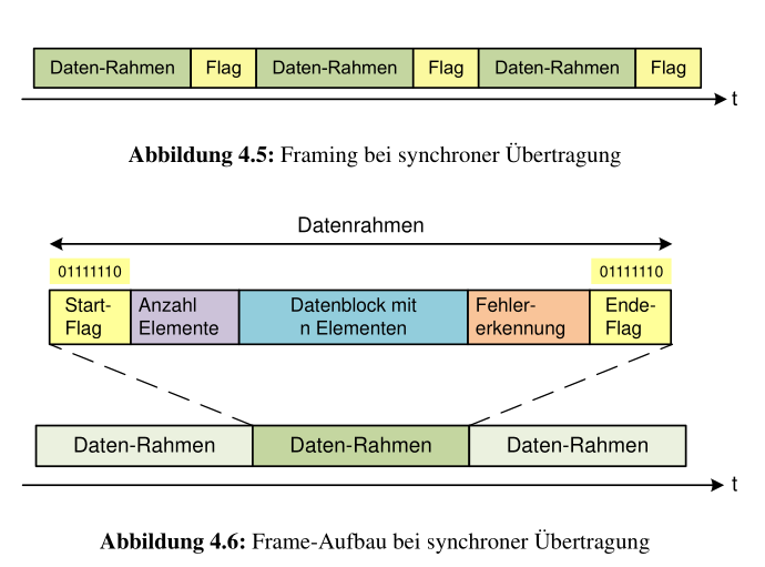 image-20220314142758152